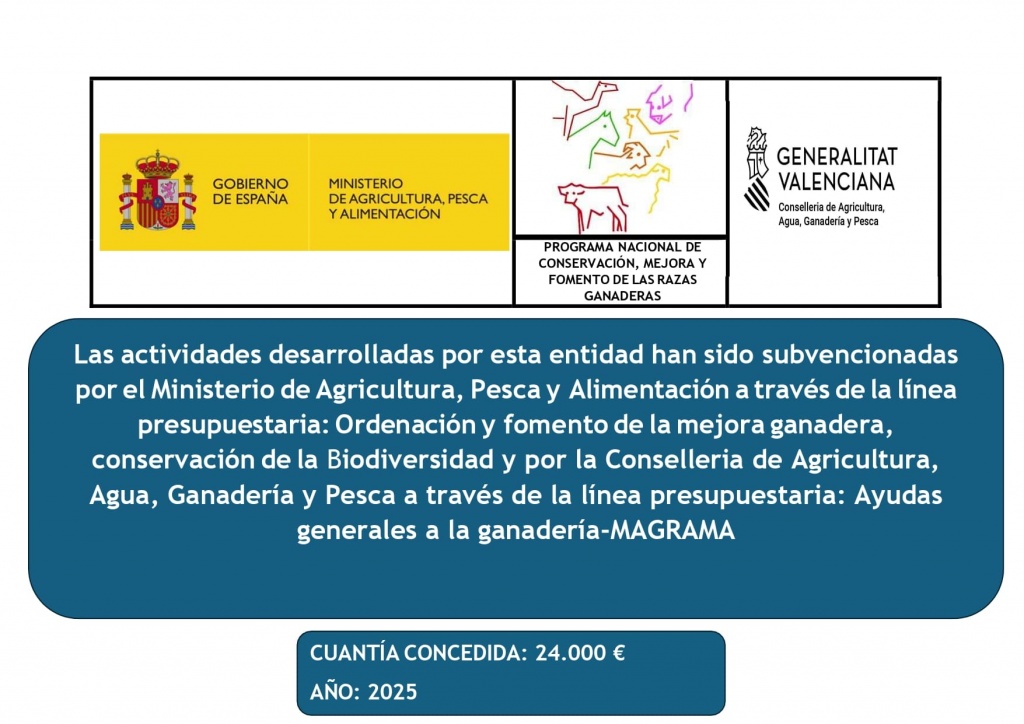 Cartel informativo razas 2025